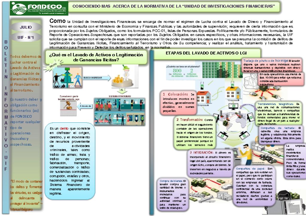 Boletín Informativo UIF Nº1